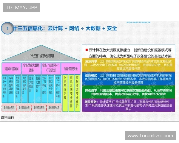 开云平台官网安全保障措施解析，保障用户信息与交易安全的全面措施