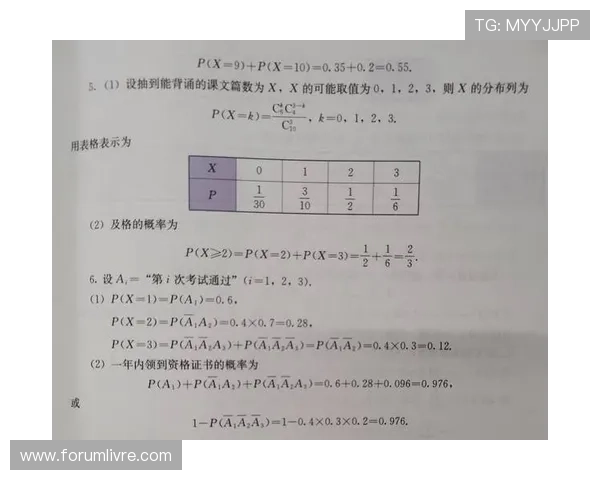 探索百家乐路单app的使用方法,快速掌握游戏分析的核心要点 探索百家乐路单app的使用方法,快速掌握游戏分析的核心要点