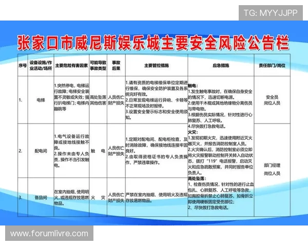 利博娱乐官网首页安全保障措施详解保障玩家资金与信息安全
