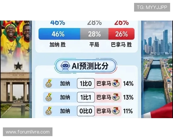 2026年世界杯加纳VS巴拿马比赛中犯规数变化趋势及关键时刻回顾